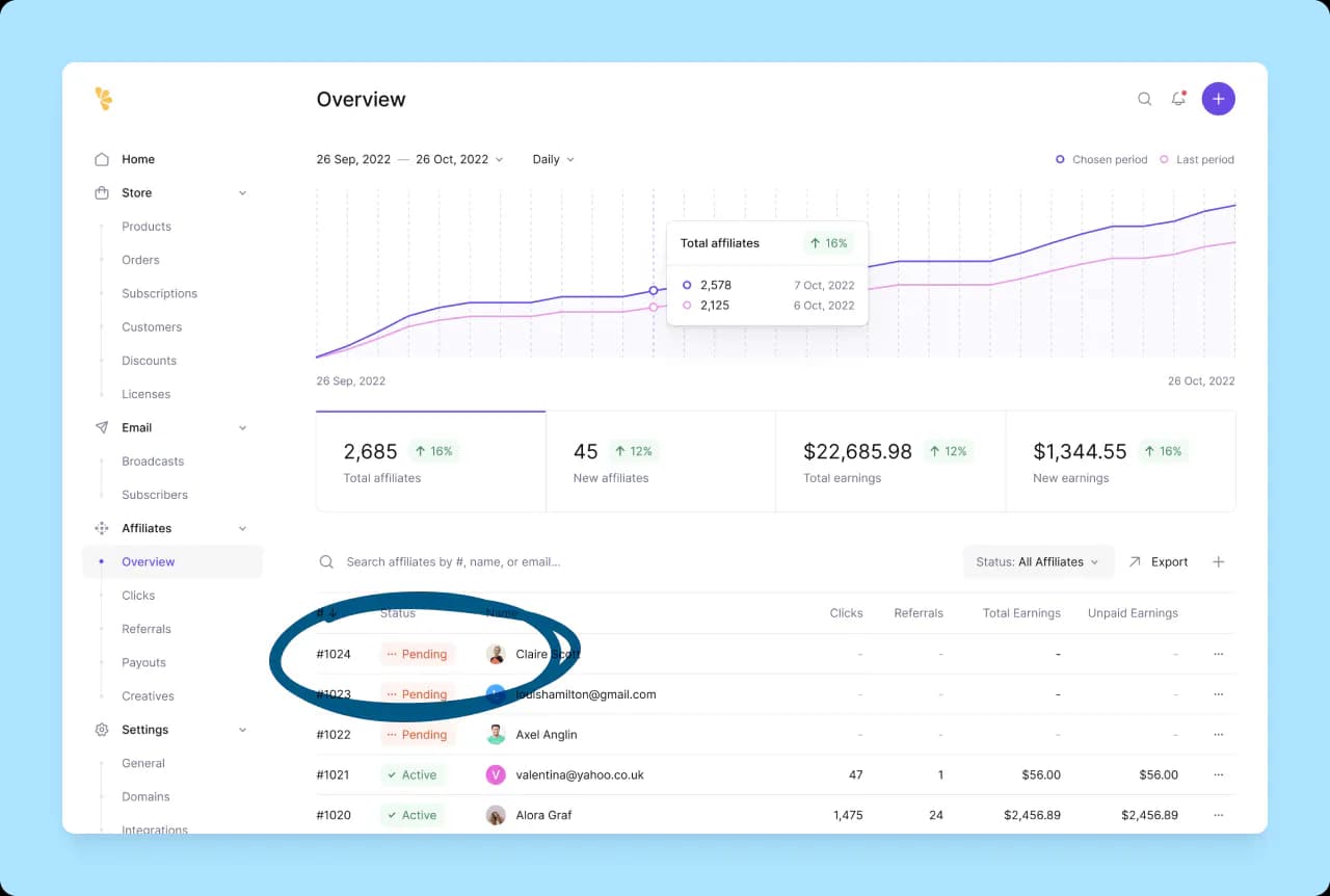 Lemon Squeezy: Pending affiliates